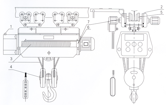 HC-B方形鋼絲繩電動葫蘆設計圖: HC-B方形鋼絲繩電動葫蘆設計圖: